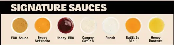 PDQ Sides Menu