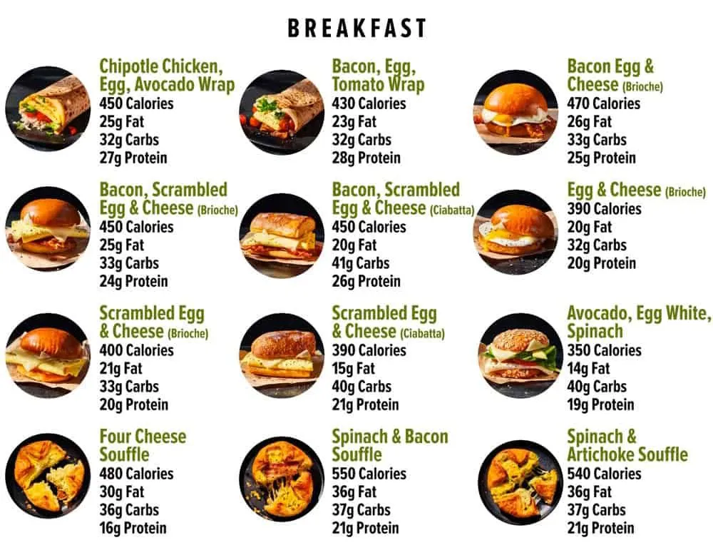 Panera Bread Breakfast Menu