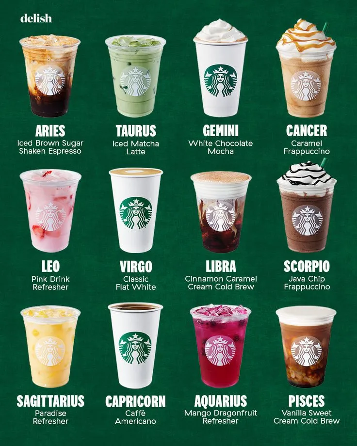 Starbucks Drinks Menu